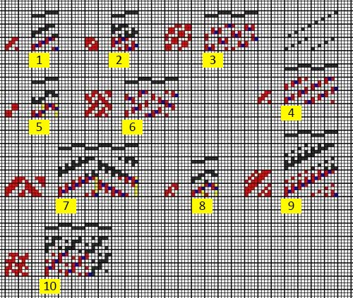 A_Bindungen_nichtaustauschendes_Kettsystem