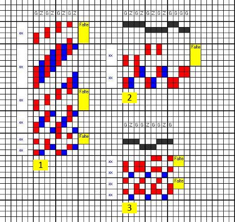 A_Faltengewebe