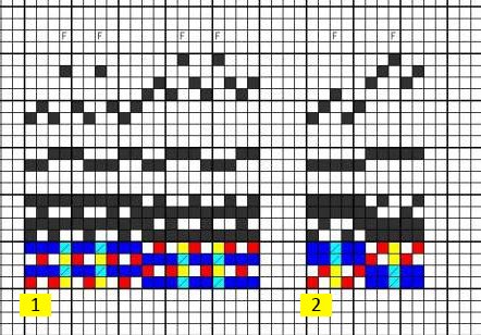 A_Hohlschussbindungen_Fuellkette