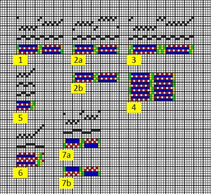 A_Hohlschussbindungen_mit_Schnittfaeden