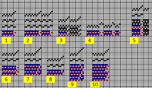 A_Hohlschussbindungen_mit_Schuessen
