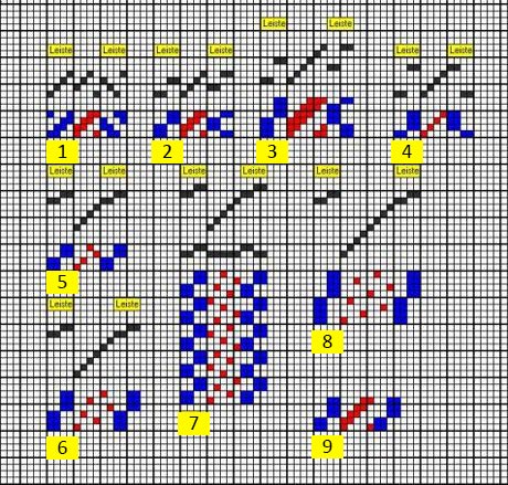 A_Kantenbindungen_Leisten