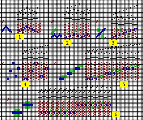 A_Kettlancierte_Gewebe