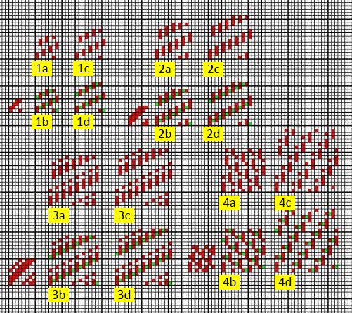 A_Reformbindungen_atlasartiger_Austausch