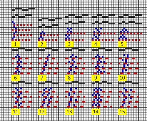 A_Rippensamt_Cordsamt