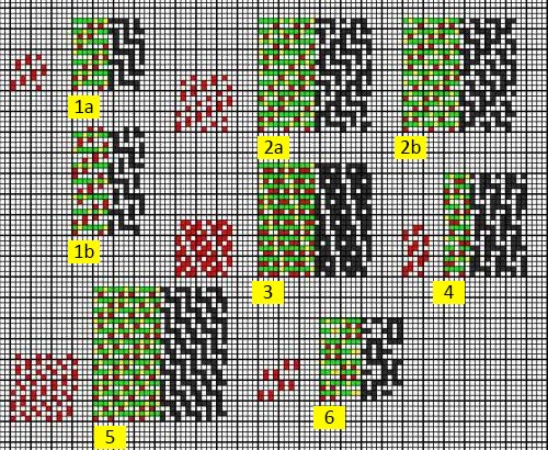 A_Tertialbindungen