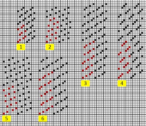 A_Versetzter_Schussatlas_mit_Rapporterweiterung