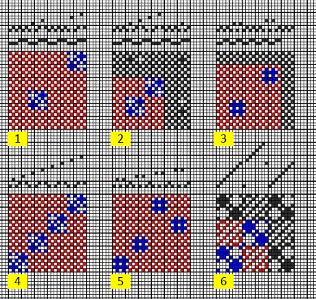 B_Bindungen_mit_angepasster_Webeinarbeitung
