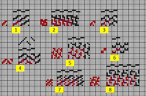 B_Bindungen_nichtaustauschendes_Kettsystem