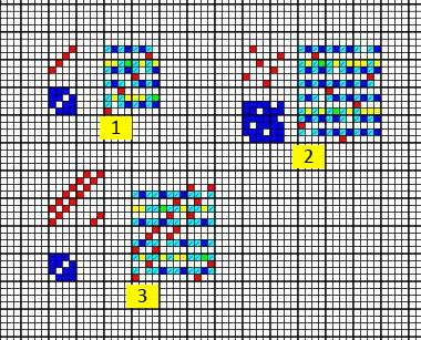 B_Doppelgewebe_Bindeschuss_2K3S