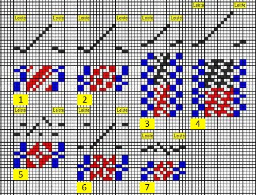 B_Kantenbindungen_Leisten