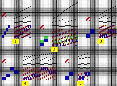B_Kettlancierte_Gewebe