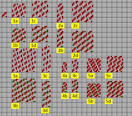 B_Reformbindungen_atlasartiger_Austausch