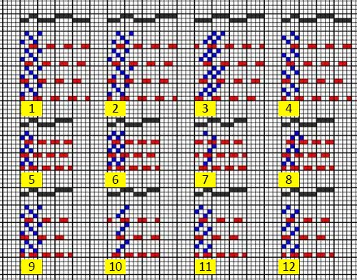B_Rippensamt_Cordsamt