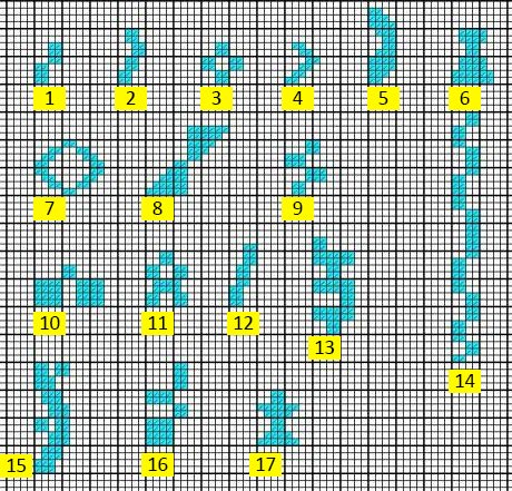 B_Schusslancierte_Gewebe