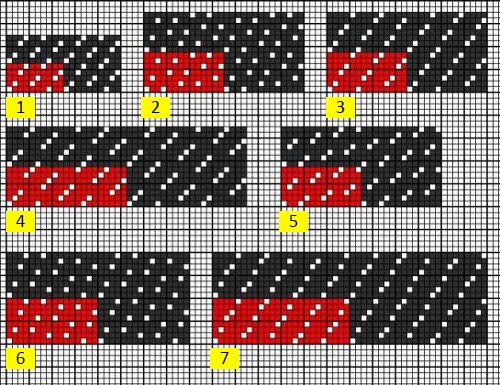 B_Versetzter_Kettatlas_mit_Rapporterweiterung