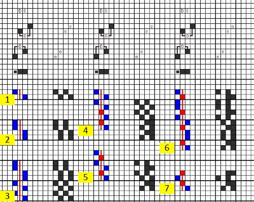 C2_Fadendreher_mit_Drehergeschirr