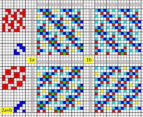 C_Doppelgewebe_feste_Bindung