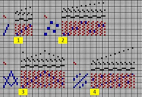 C_Halbpique_mit_Steppkette