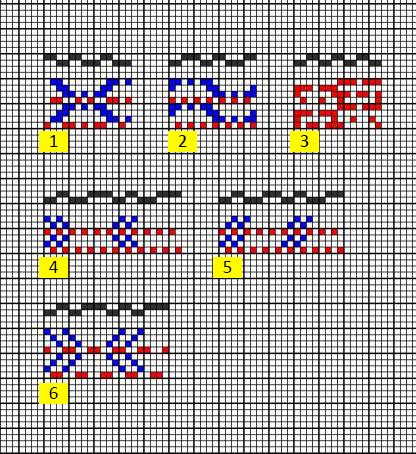C_Rippensamt_Cordsamt