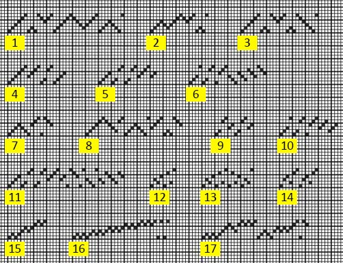 C_Schafteinzuege_sechs_Schaefte