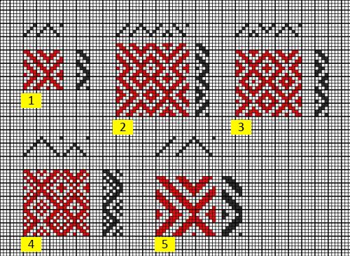 C_Spitzkarobindungen_homogen