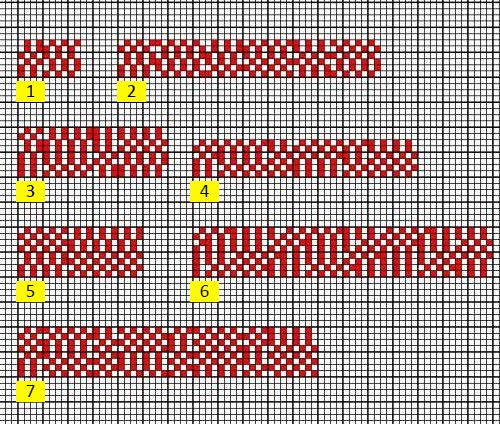 C_Versetzte_Querripsbindungen