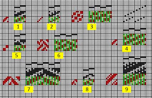 D_Bindungen_nichtaustauschendes_Kettsystem