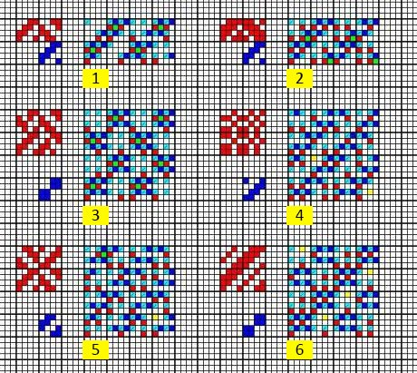 D_Doppelgewebe_feste_Bindung