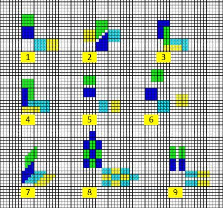 D_Kett_und_Schusslancierte_Gewebe