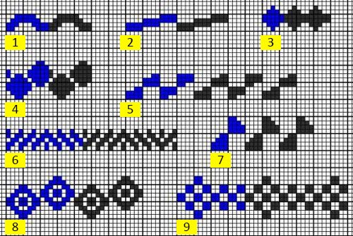 D_Kettlancierte_Gewebe