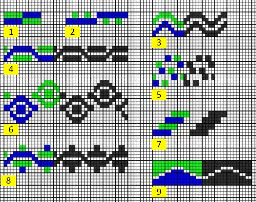 F_Kettlancierte_Gewebe