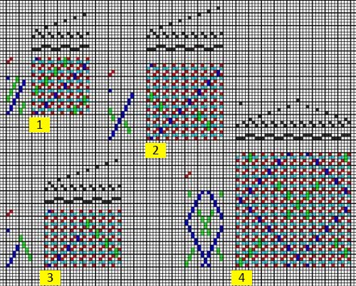 F_Vollpique_mit_Steppkette