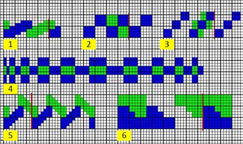 G_Kettlancierte_Gewebe